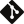 DBpedia List Extractor